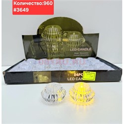 Светильник LED пластмассовый (3649) 24 шт/упаковка - фото 223016 Светильник LED пластмассовый (3649) 24 шт/упаковка - фото 223016