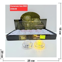 Светильник LED пластмассовый (3649) 24 шт/упаковка - фото 223017 Светильник LED пластмассовый (3649) 24 шт/упаковка - фото 223017