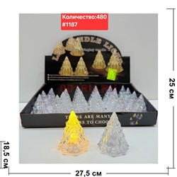 Светильник в виде елки (1187) пластмассовый 24 шт/упаковка - фото 223027 Светильник в виде елки (1187) пластмассовый 24 шт/упаковка - фото 223027