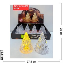 Светильник в виде елки (1186) пластмассовый 12 шт/упаковка - фото 223037 Светильник в виде елки (1186) пластмассовый 12 шт/упаковка - фото 223037