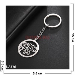 Брелок металлический «слоник в круге» 12 шт/упаковка - фото 223386