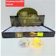 Светильник LED пластмассовый (3649) 24 шт/упаковка