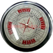 Компас малый