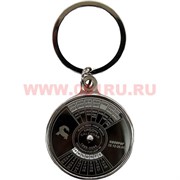 Брелок металлический "знаки зодиака" с календарем, цена за 12 штук