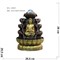 Фонтан 26 см (2020037) Будда из полистоуна - фото 163593