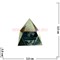 Кристалл "Пирамида Знаки Зодиака" белая 3,5см, 12шт/уп - фото 80716