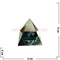Кристалл "Пирамида Знаки Зодиака" белая 4см, 12шт/уп - фото 80720